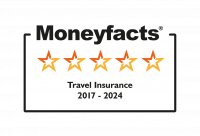 Travel insurance rated 5 star by Moneyfacts, 2017-2024