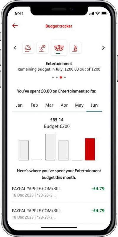 My Money Manager | Santander UK