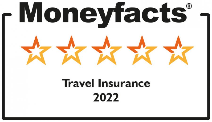 travel insurance with santander 123 account